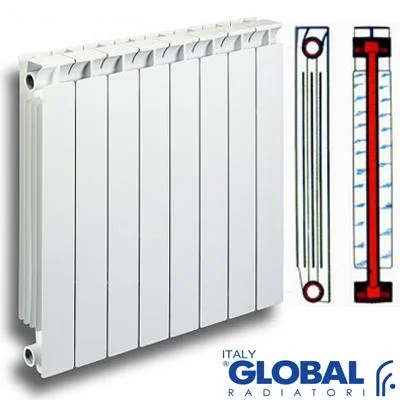 Радиатор биметаллический Global Style 500/80 мм 35 Бар