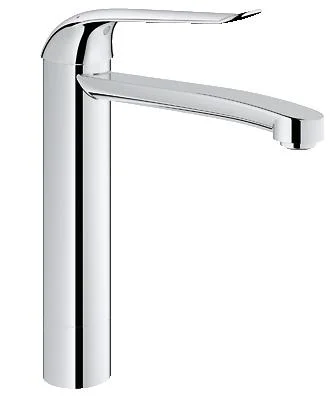 Смеситель Grohe Euroeco Special 30208000 для раковины